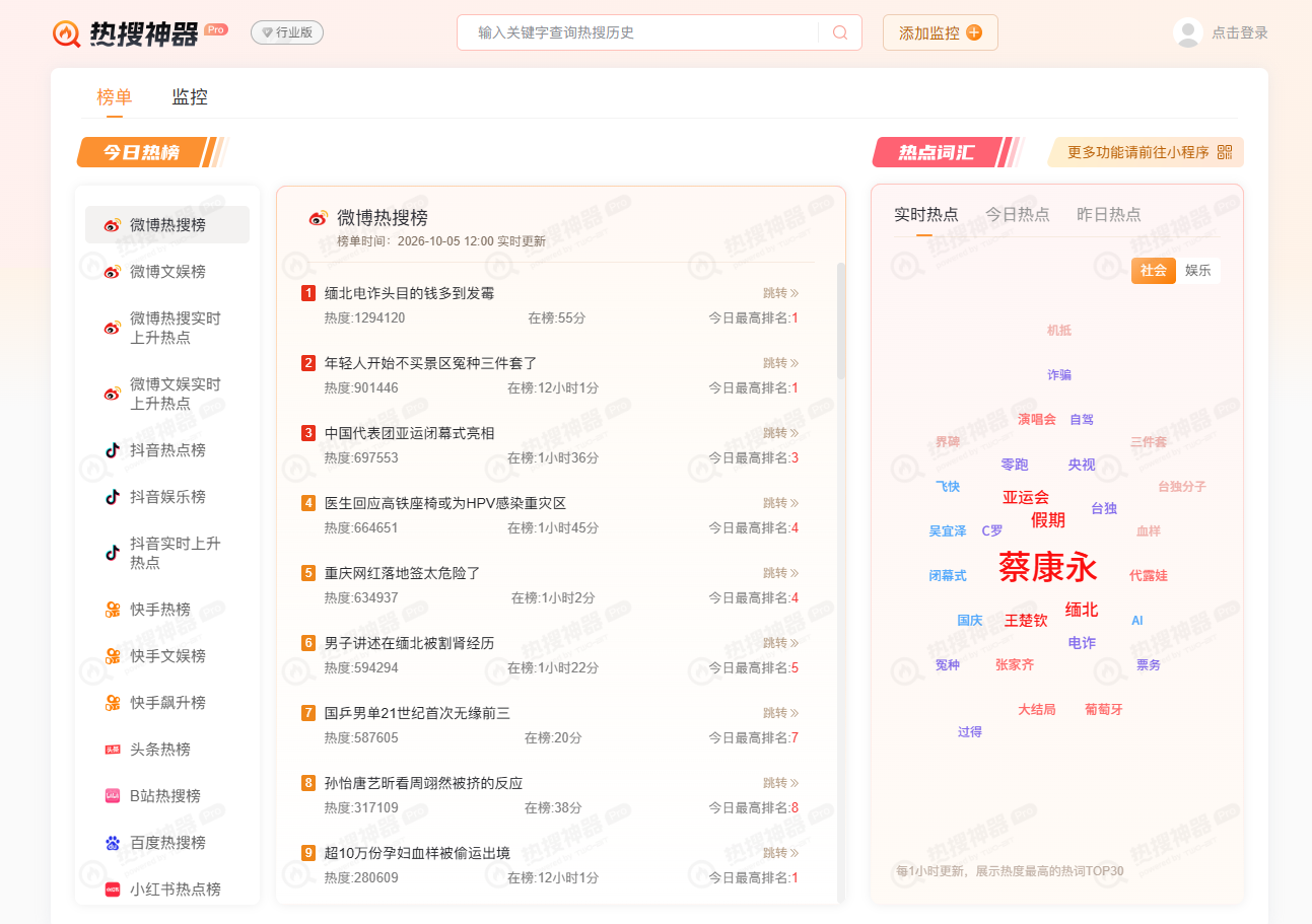 热搜神器 Pro‑全网多平台热搜聚合实时热榜查询工具 网站截图