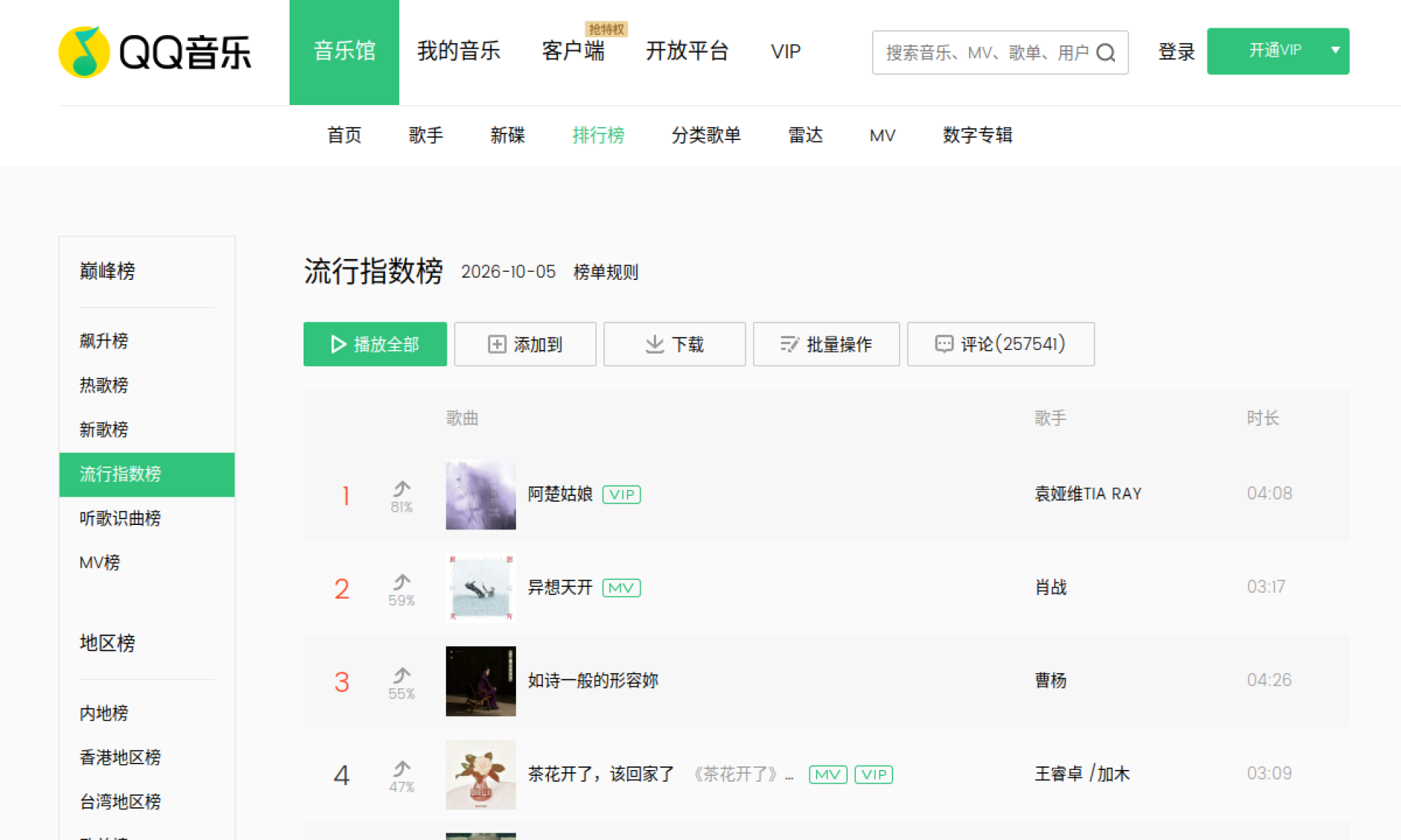 流行指数榜 - QQ音乐-千万正版音乐海量无损曲库新歌热歌天天畅听的高品质音乐平台！ 网站截图